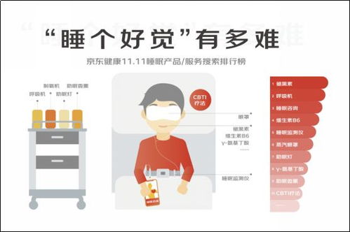 睡眠危機(jī)下的管理新課題 睡不著、睡不好，企業(yè)該如何為員工的“高效恢復(fù)”買單？